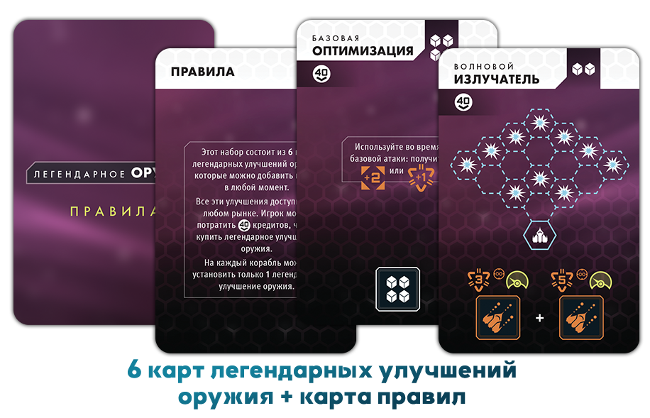 Состав