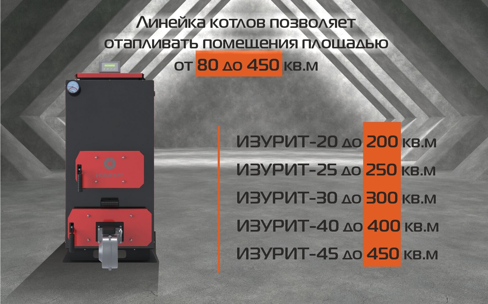 Модельный ряд котлов ИЗУРИТ