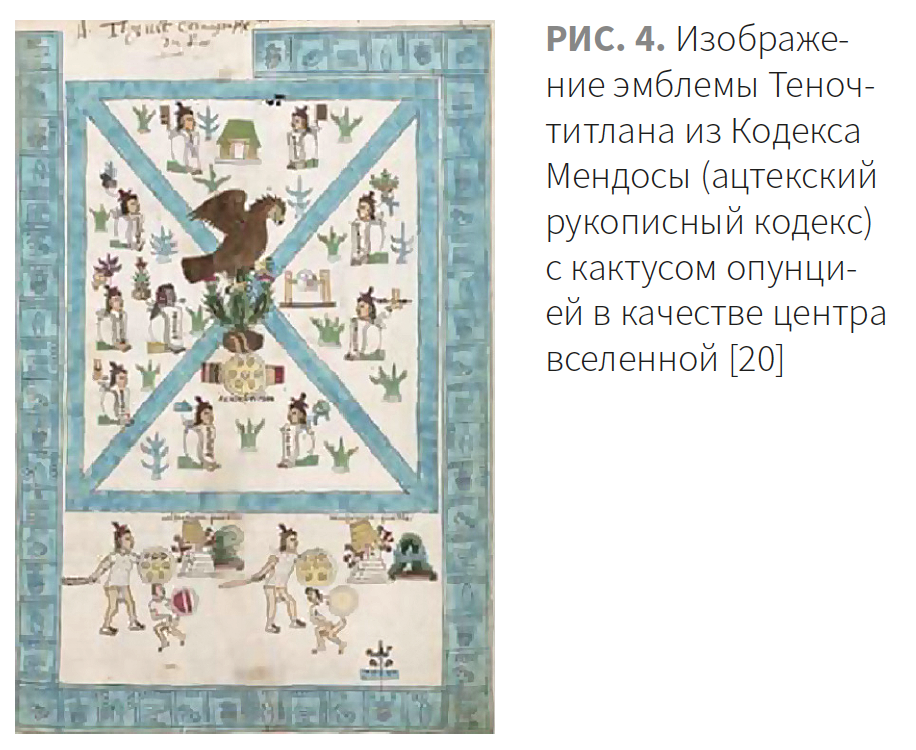 Рудева (ЭлмТри) КМ 2-2023 Рис 4 Рудева (ЭлмТри) КМ 2-2023 Рис 4.png