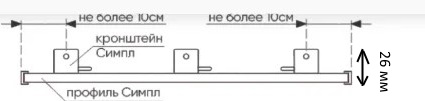 размеры Симпл вплотную к стене.jpg