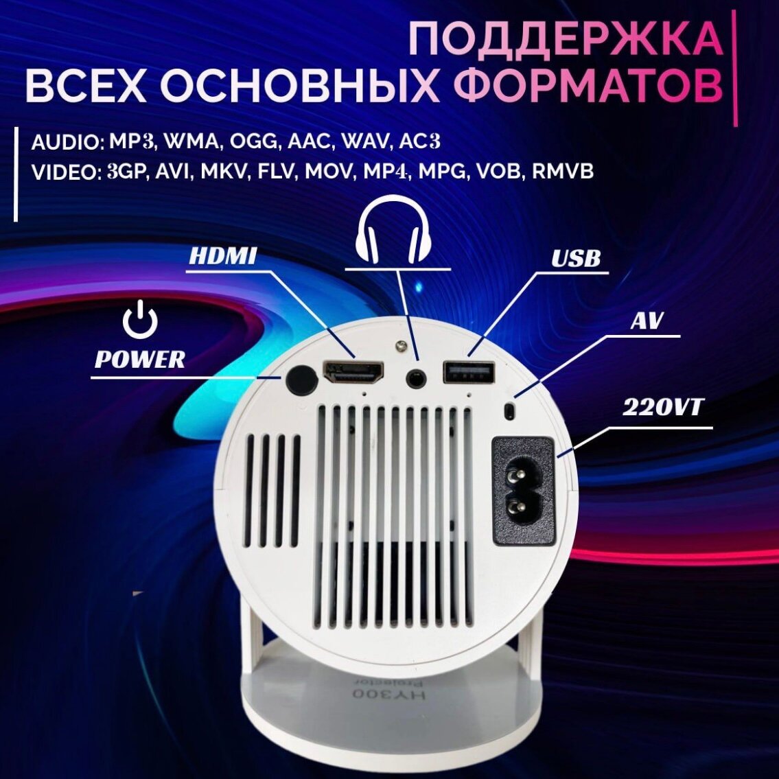 Проектор Xiaomi SEASE Projector-HY300