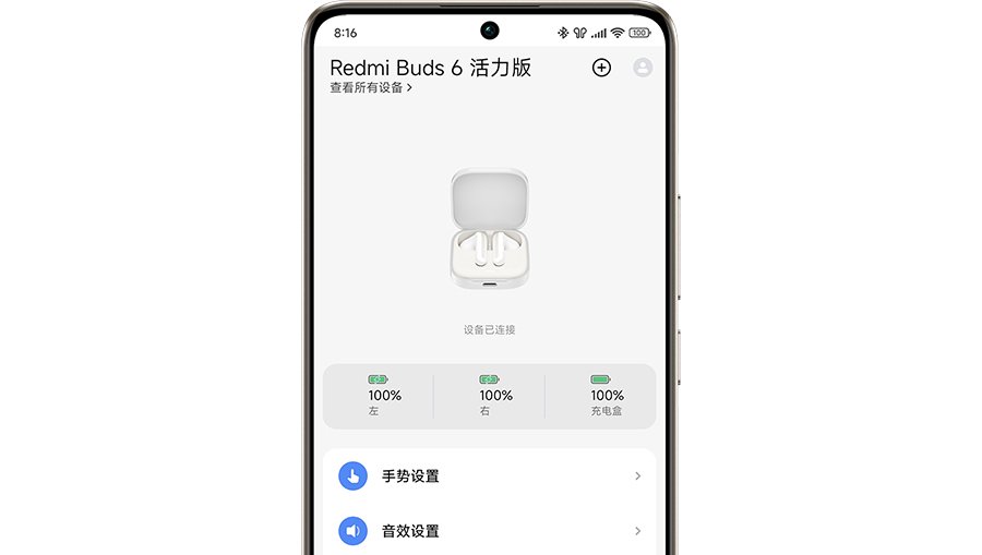 Беспроводные наушники Xiaomi Redmi Buds 6