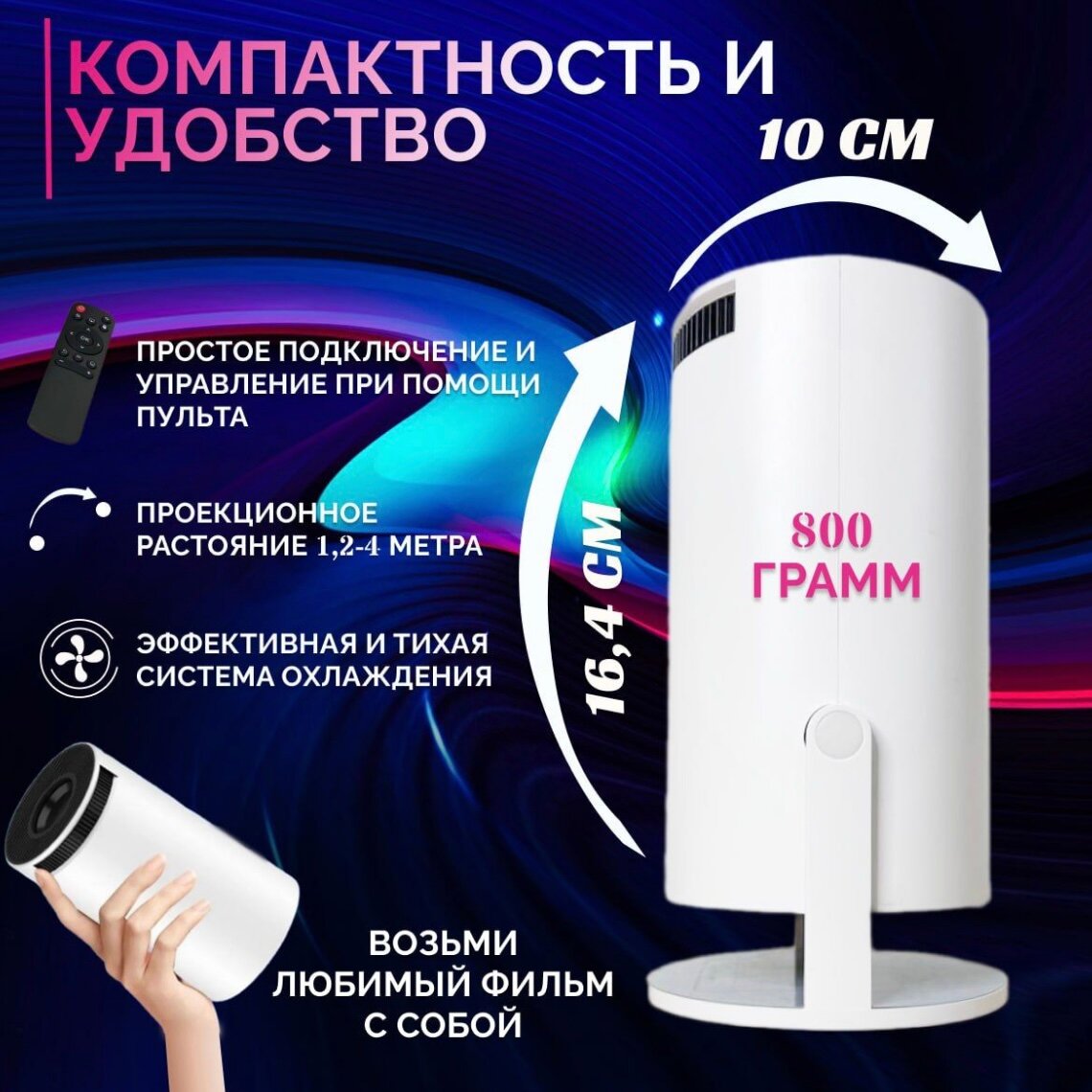 Проектор Xiaomi SEASE Projector-HY300
