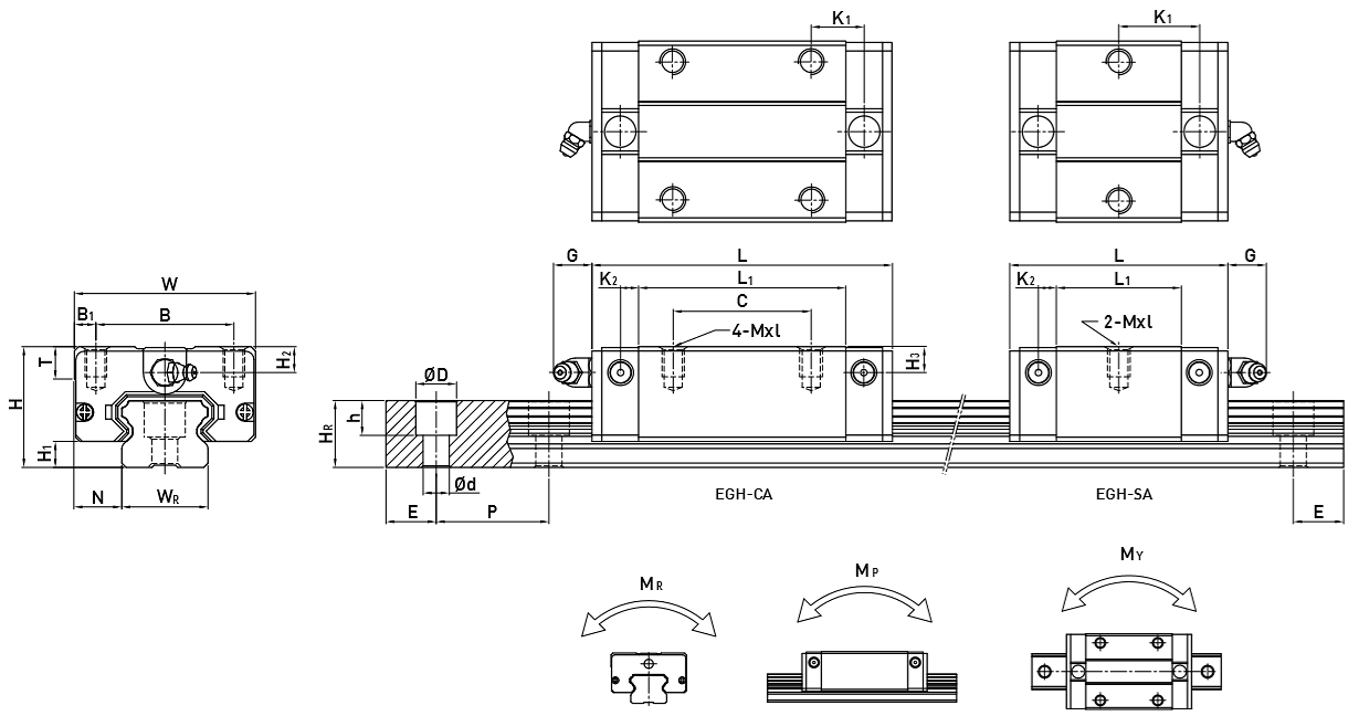 Каретка HIWIN EGH15CAZBH - чертеж