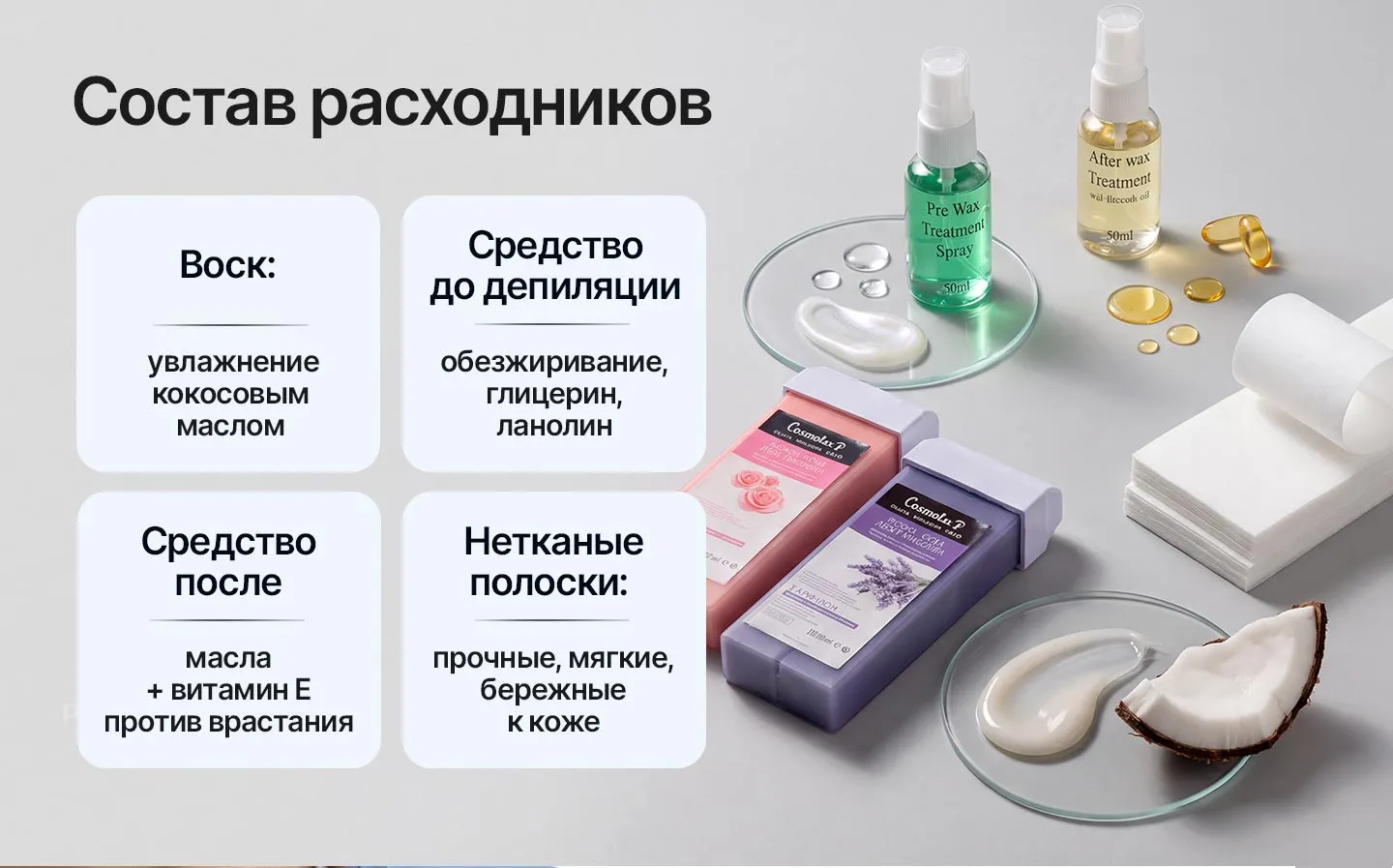 Картриджный воскоплав Cosmolex CSM12 для подготовки воска к процедуре