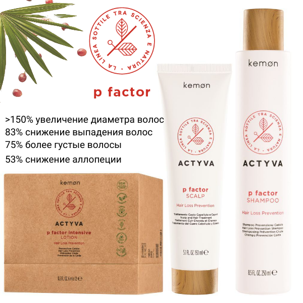 p Factor.png