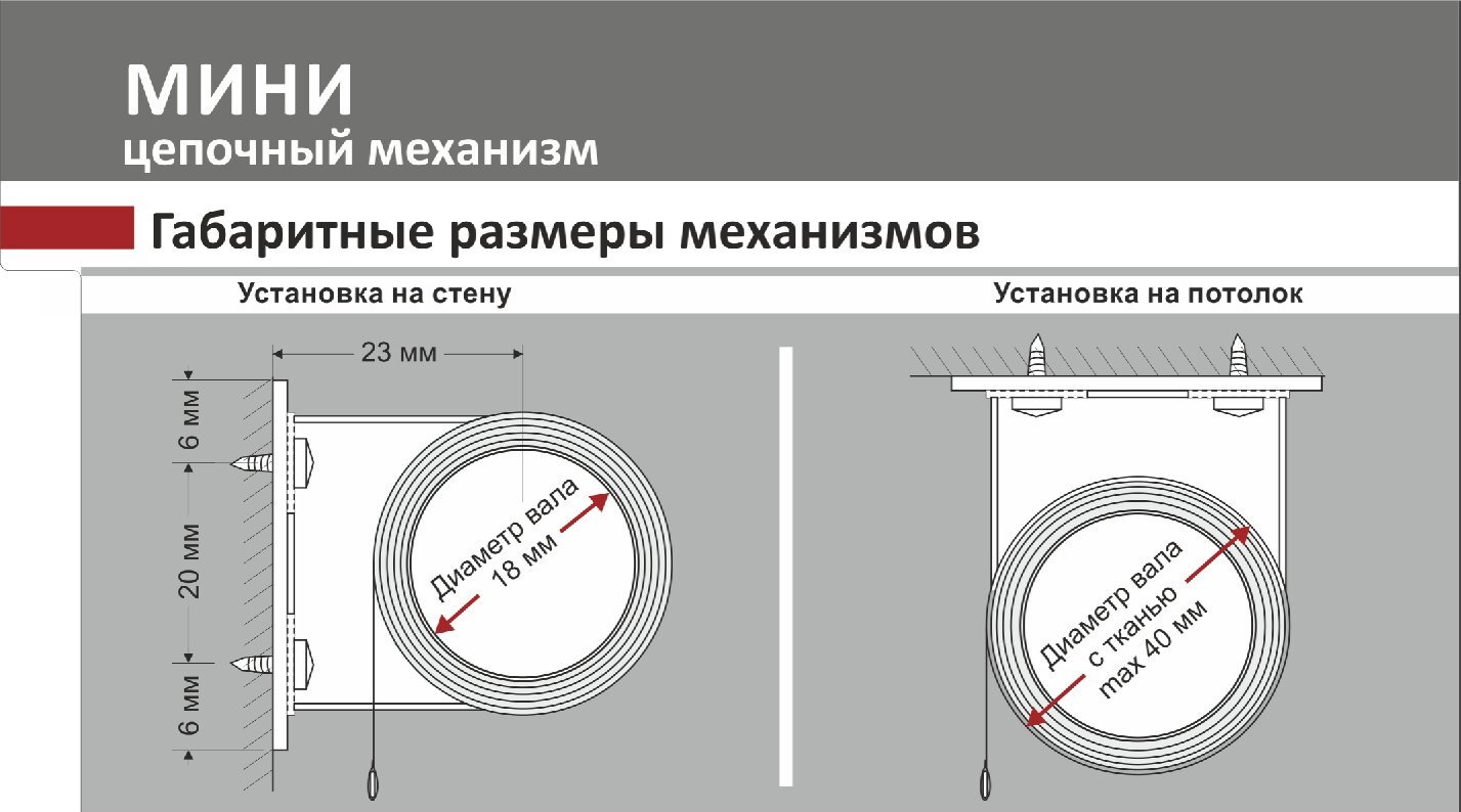 габаритные размеры механизма габаритные размеры механизма.jpg