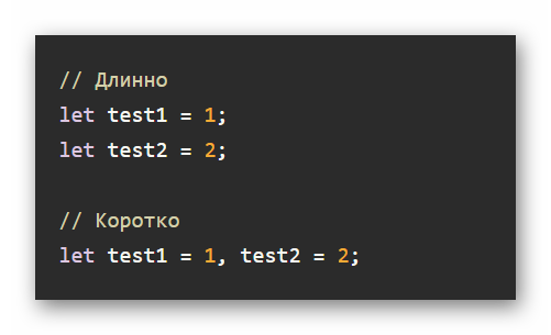 Пример укороченного написания переменных в JS