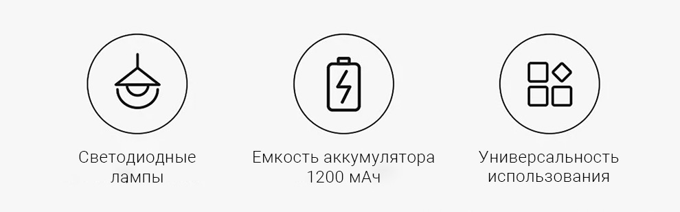 Противомоскитная лампа-репелент Xiaomi Dragonfly Portable Electric Mosquito Killer Lamp (DYT-Y8RK)