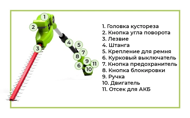 Альтернатива электрическим и бензиновым моделям