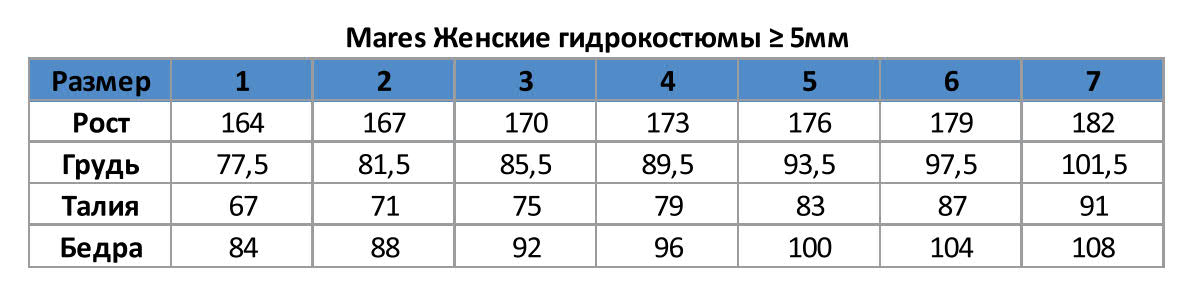 5329 5329.jpg