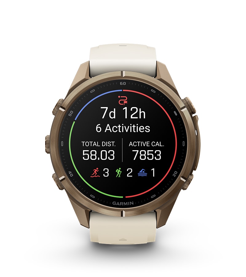 История приключения Garmin Epic