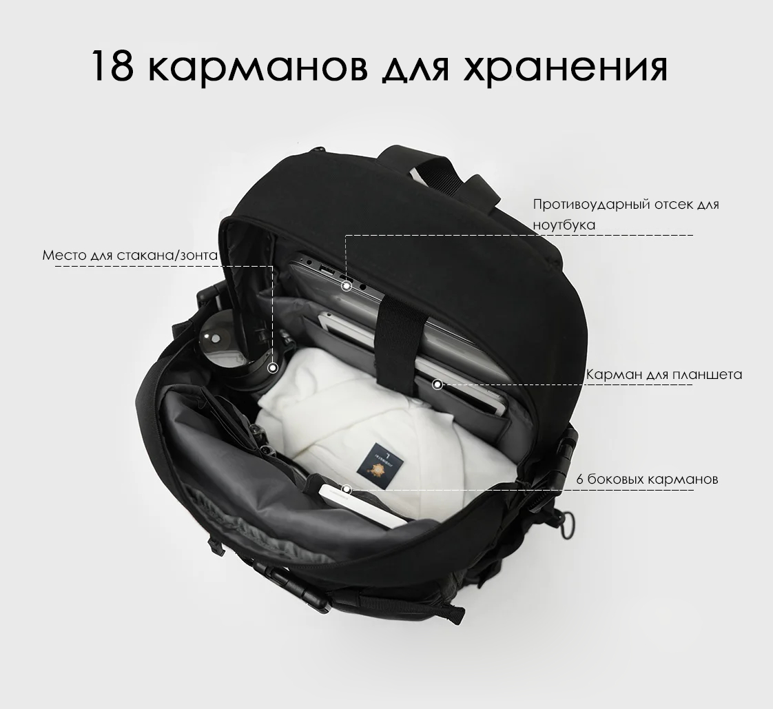 Рюкзак Xiaomi UBOT Tuorong Anti-splash Multi-functional Backpack 25L