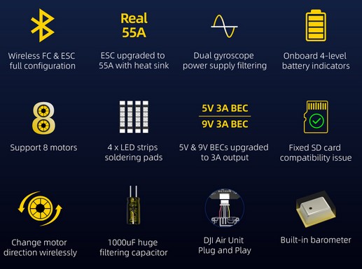 speedybee-f405-v4-esc-55a-3-6s-stack-36 speedybee-f405-v4-esc-55a-3-6s-stack-36.jpg
