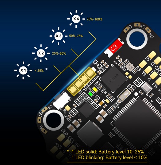 speedybee-f405-v4-esc-55a-3-6s-stack-35 speedybee-f405-v4-esc-55a-3-6s-stack-35.jpg