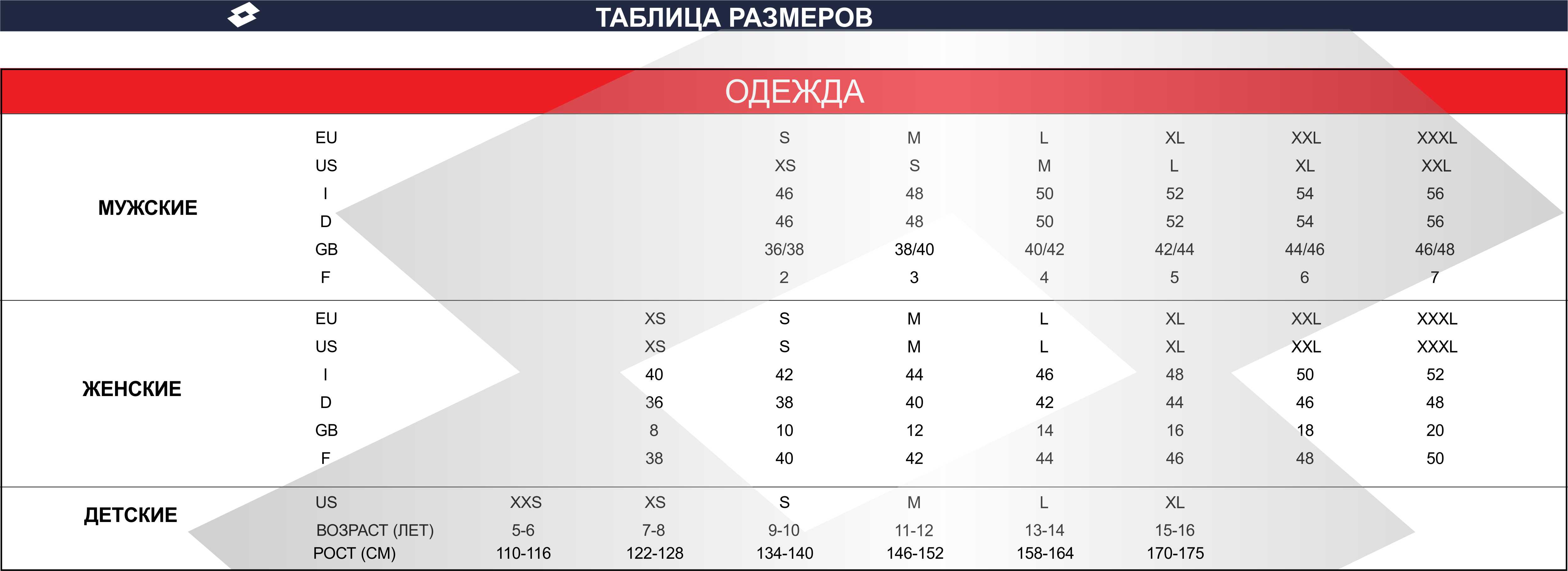 РАЗМЕРЫ_Лотто_одежды.jpg
