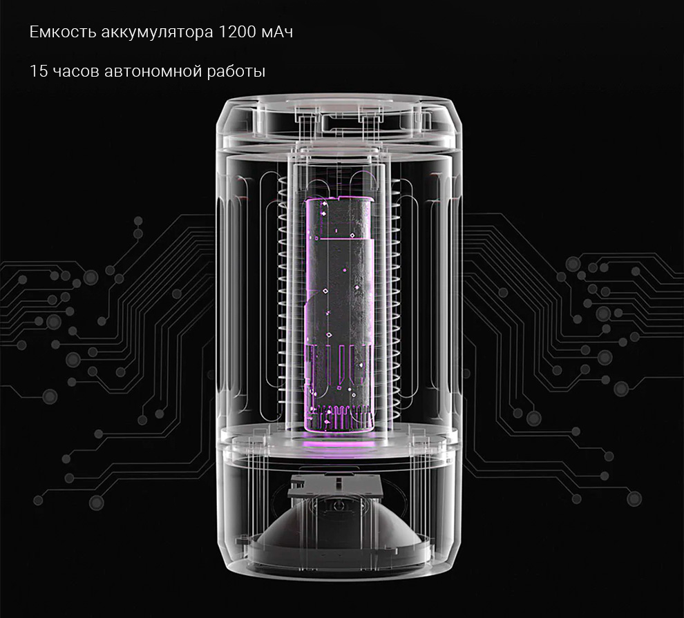 Противомоскитная лампа-репелент Xiaomi Dragonfly Portable Electric Mosquito Killer Lamp (DYT-Y8RK)