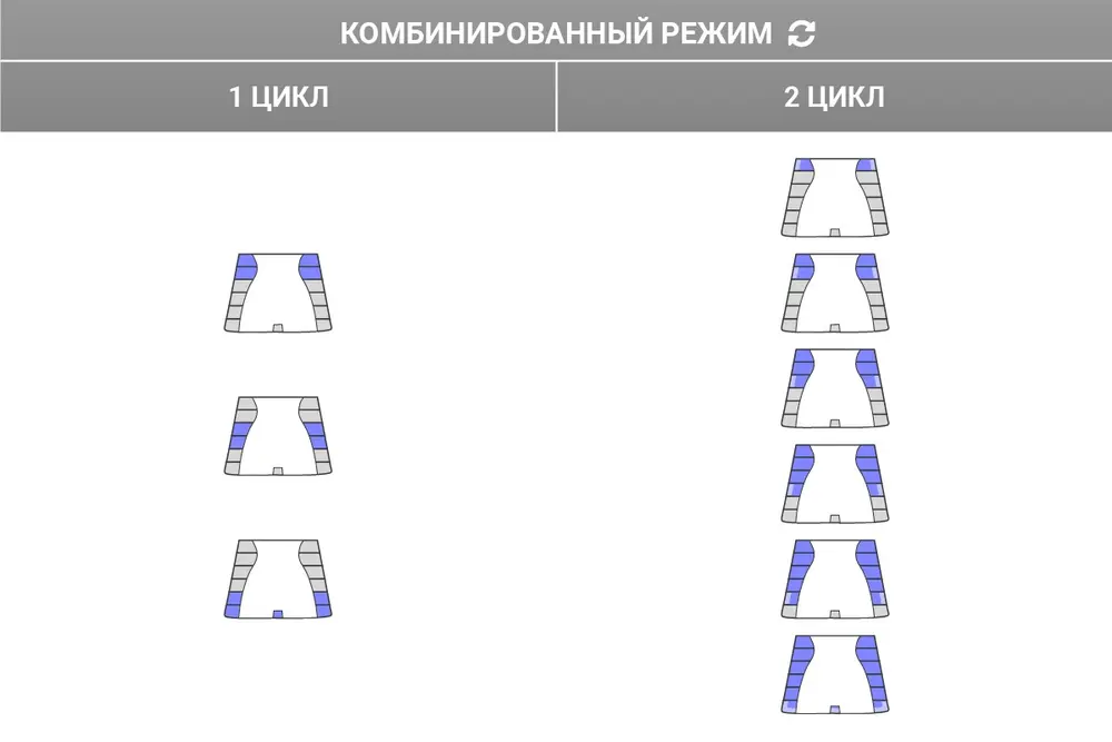 Накачка камер в поясе WBA-900