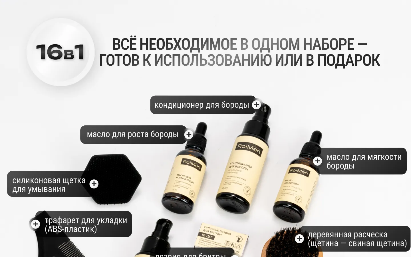 Комплектация мужского подарочного набора для ухода за бородой и усами RoiMen