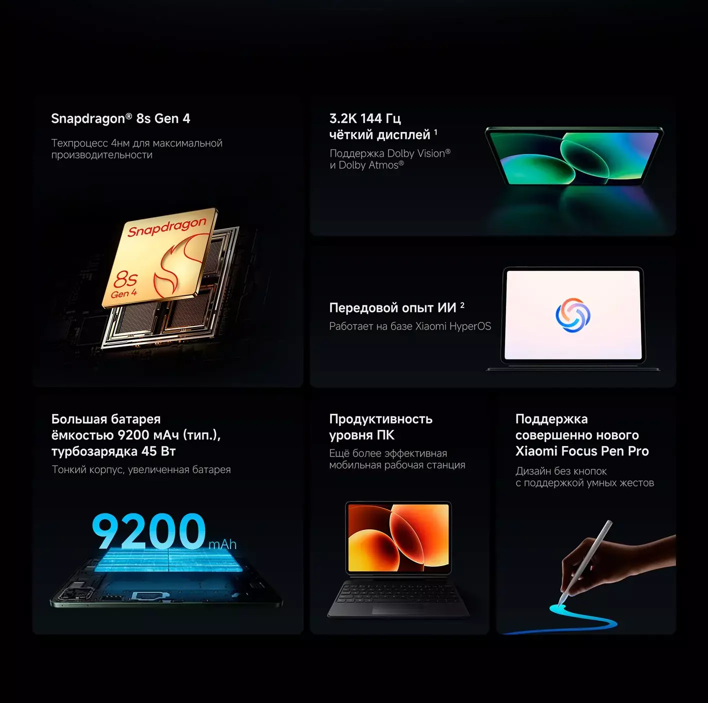 Планшет Xiaomi Pad 8 Pro WiFi 12:128GB-описание-2 Особенности Xiaomi Pad 8