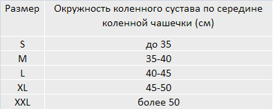 Таблица размеров RKN-103 Таблица размеров RKN-103