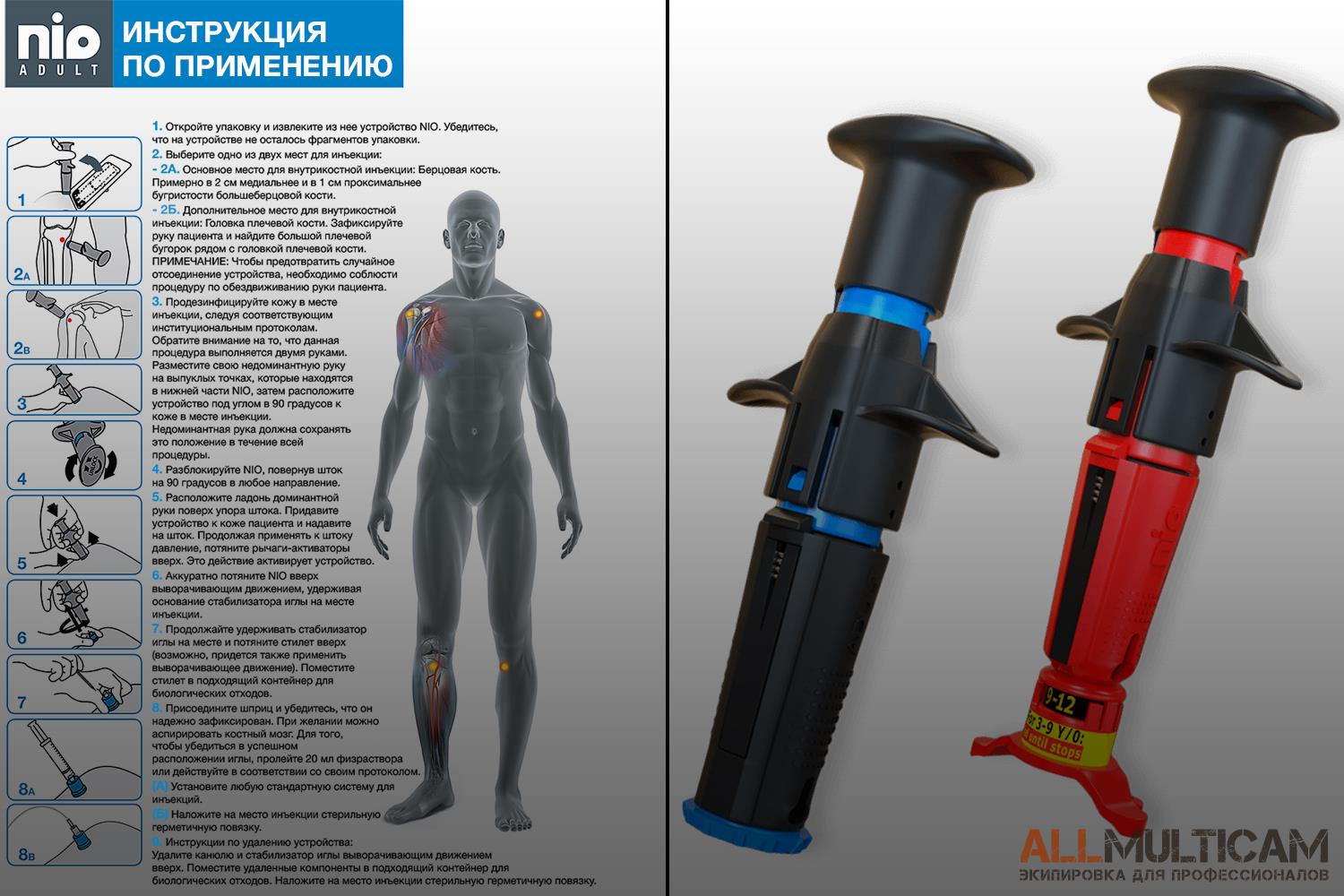 Инструкция Автоматическое устройство для внутрикостных инъекций NIO PerSys Medical
