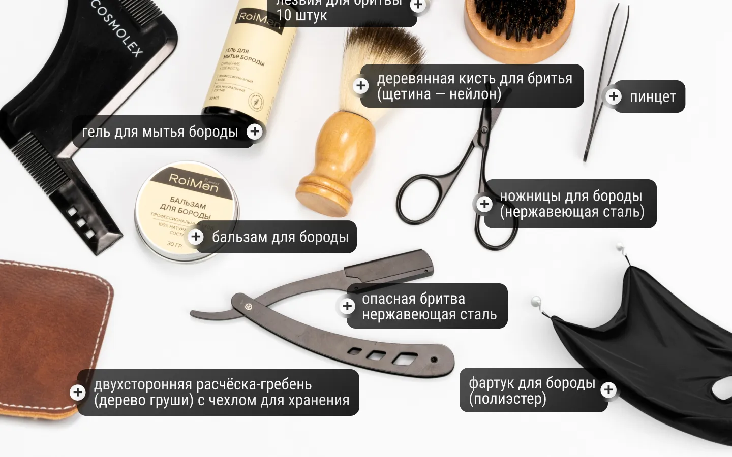 Средства для очищения, увлажнения и ухода за мужской бородой RoiMen