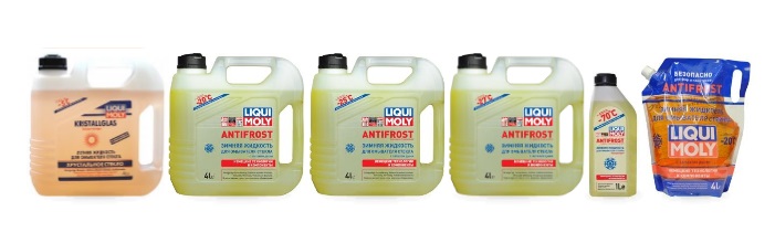 Незамерзающая жидкость Liqui Moly Стеклоомыющие жидкости