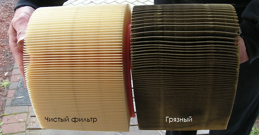 Чистый и грязный воздушные фильтра