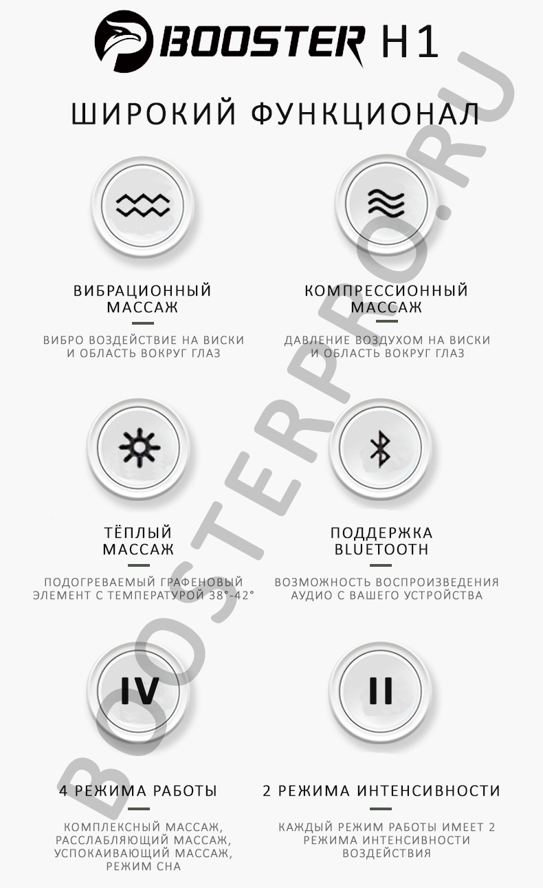 Массажёр для глаз Booster H1 режимы работы