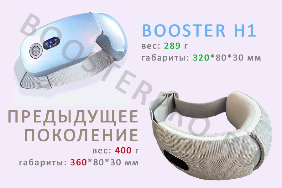 Booster H1 размеры