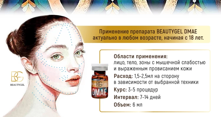 DMAE BeautyGel-Протокол DMAE BeautyGel-Протокол