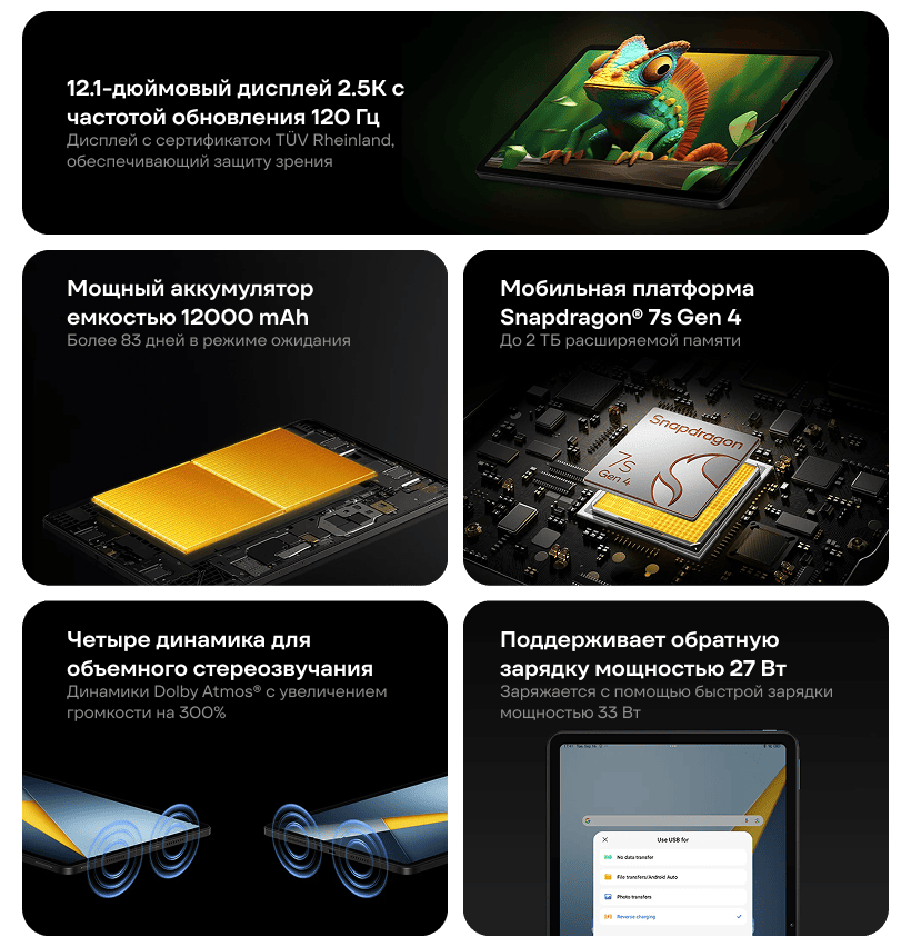 Планшет Poco Pad M1 8/256 Wi-Fi