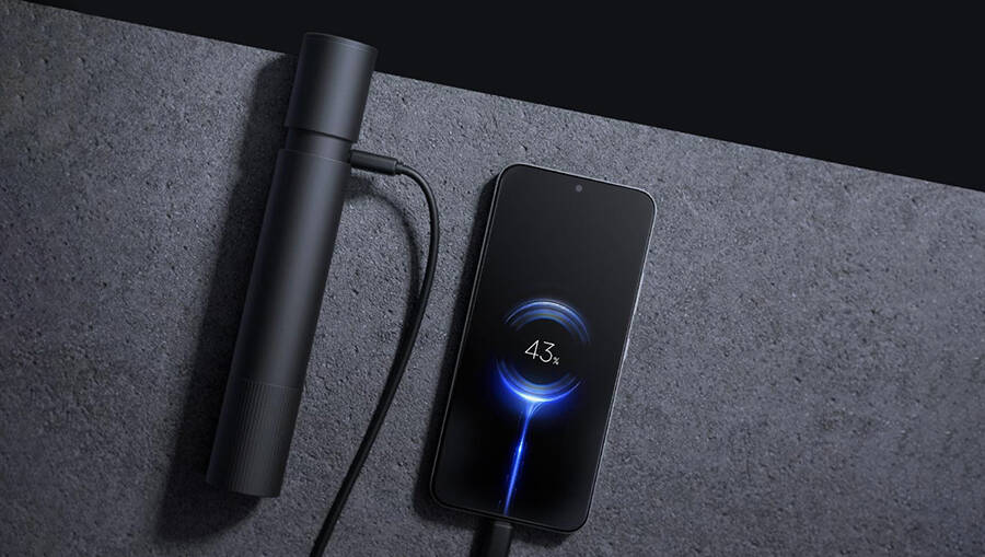 Фонарь Xiaomi Mijia Multifunctional Strong Light Flashlight (N613)
