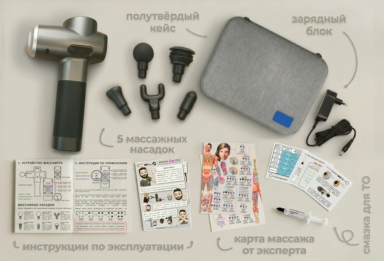 Комплектация массажёра DP S6