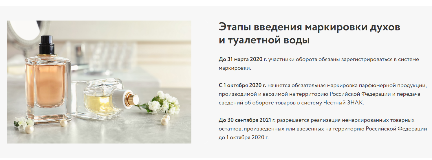 маркировка духов
