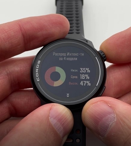 Garmin-Forerunner-165-Coros-Pace-3-obzor-85 Garmin-Forerunner-165-Coros-Pace-3-obzor-85.jpg