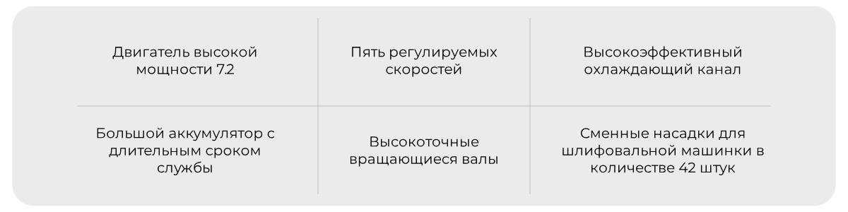 Шлифовальный набор Xiaomi Atuman EP2 Grinder Tool-описание-8.jpg