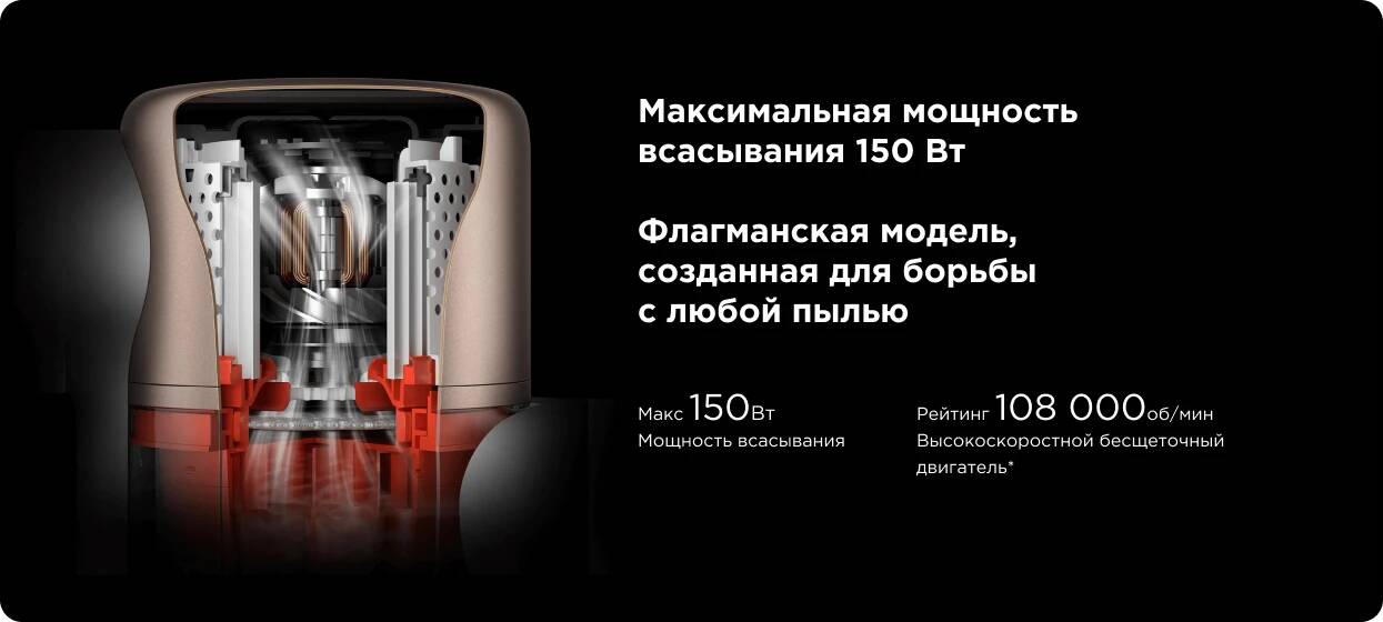 Пылесос Xiaomi Handheld Vacuum Cleaner G10 Plus