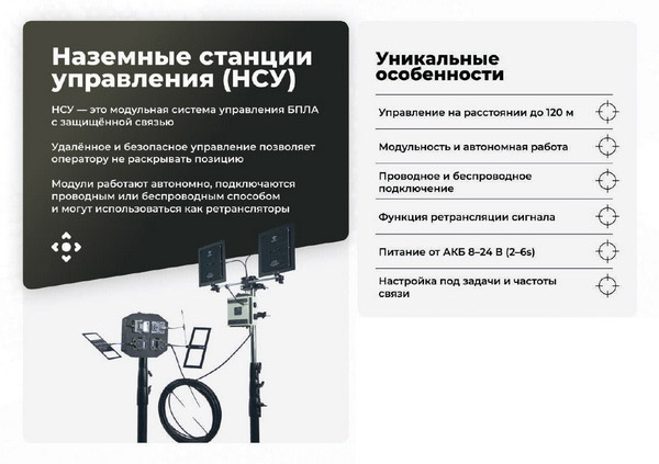 Пиранья Выносная антенна Пиранья Выносная антенна.jpg