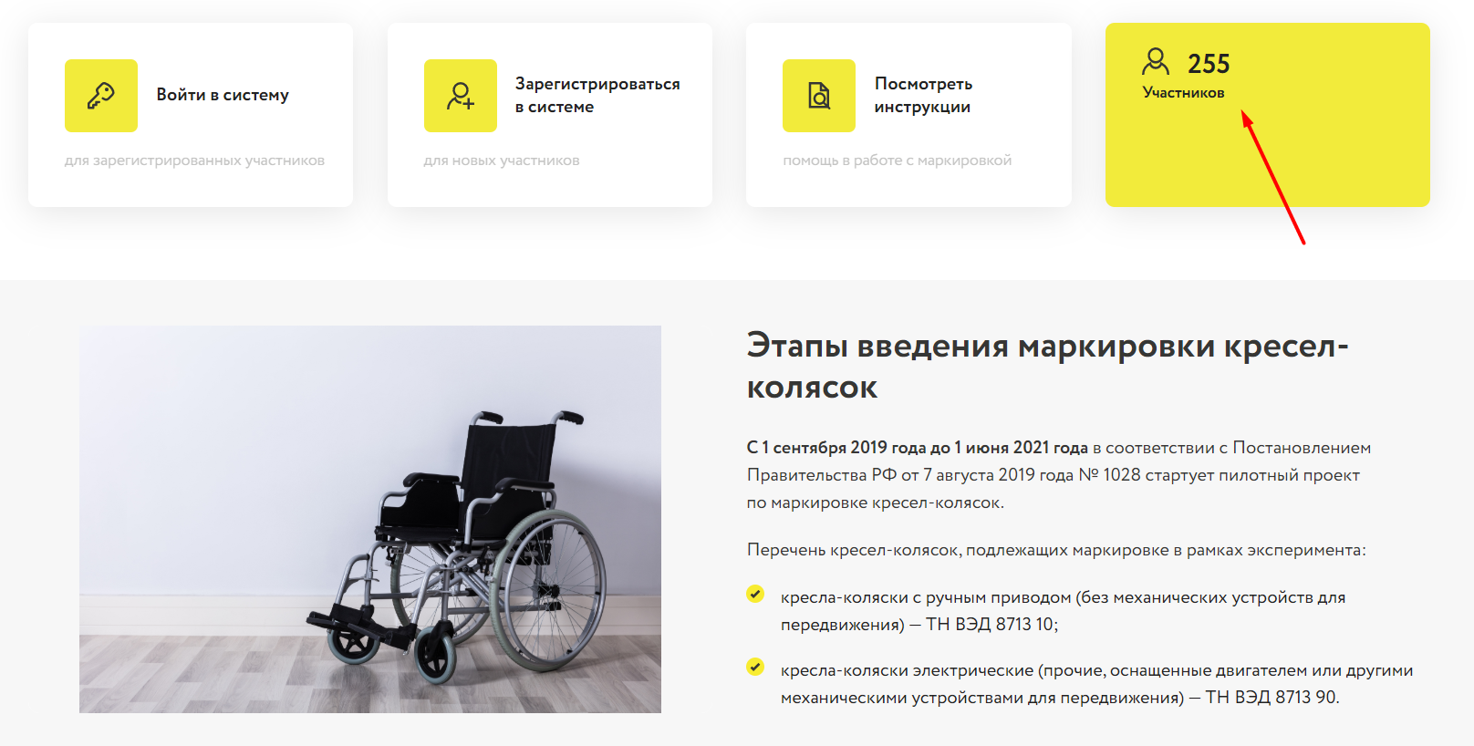 маркировка Кресла-коляски