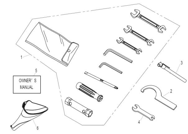 TOOLS X8