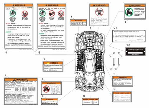 WARNING LABELS X8