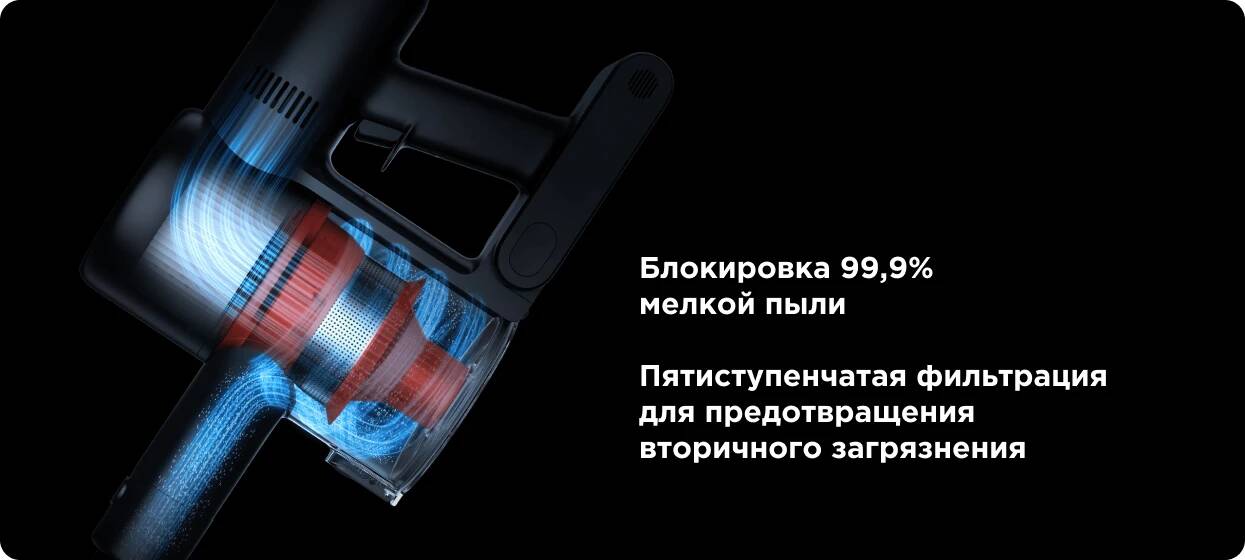 Пылесос Xiaomi Handheld Vacuum Cleaner G10 Plus