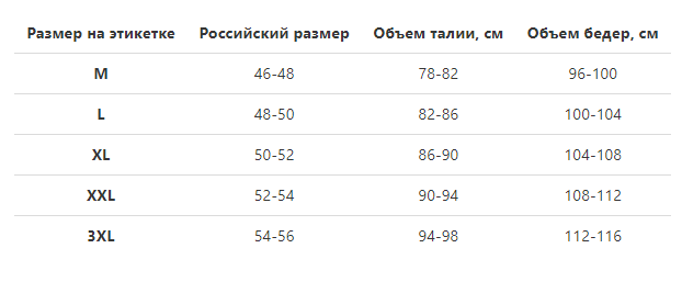 Таблица размеров Tuosite Таблица размеров Tuosite