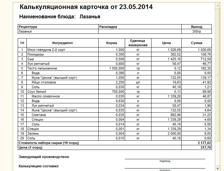 Упрощенная калькуляционная карточка блюда