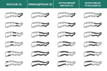 Reboots Go работа