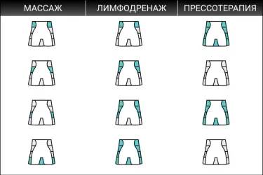 Накачка камер в четырёхкамерном поясе Zam-01