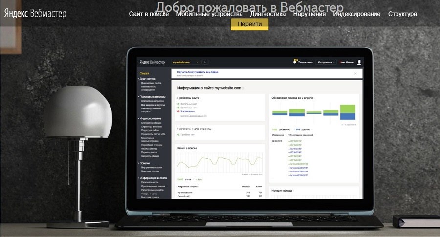 Сервис &laquo;Яндекс.Вебмастер 