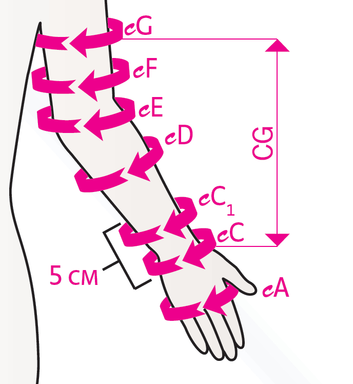 arm armsleeve